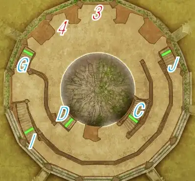 �h���S���̊p�E�k�E�R�K