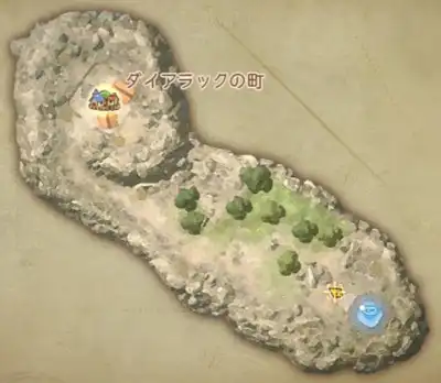 �_�C�A���b�N�i�t�B�[���h�j