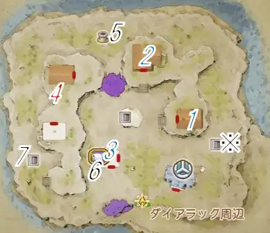 �_�C�A���b�N�̒�