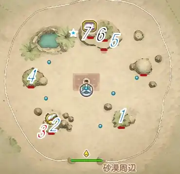 �����̑�