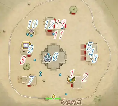 �����̑��i����j