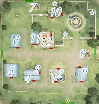 グリンフレークの町