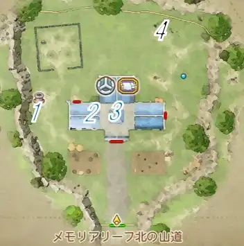 ギュイオンヌ修道院(過去の数十年後)