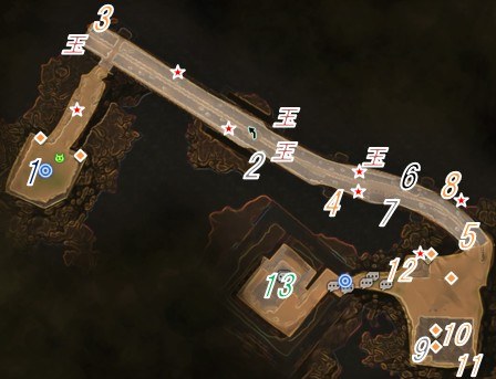 オダイバのマップ