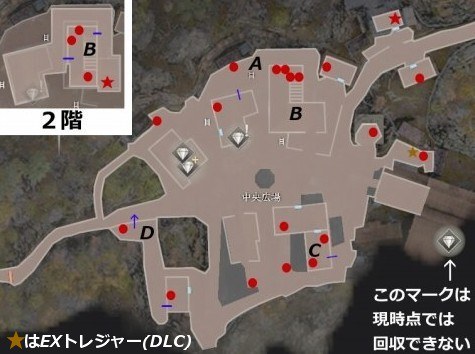 RE4村中央のマップ