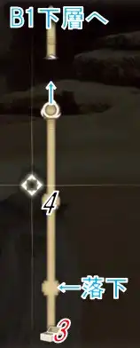 ���̈�� B2